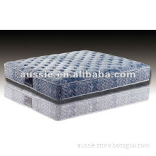 memory foam mattress from AUSSIEHCL